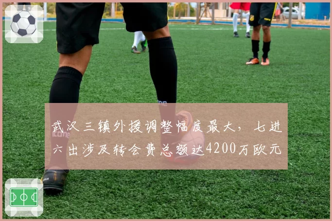 武汉三镇外援调整幅度最大,七进六出涉及转会费总额达4200万欧元